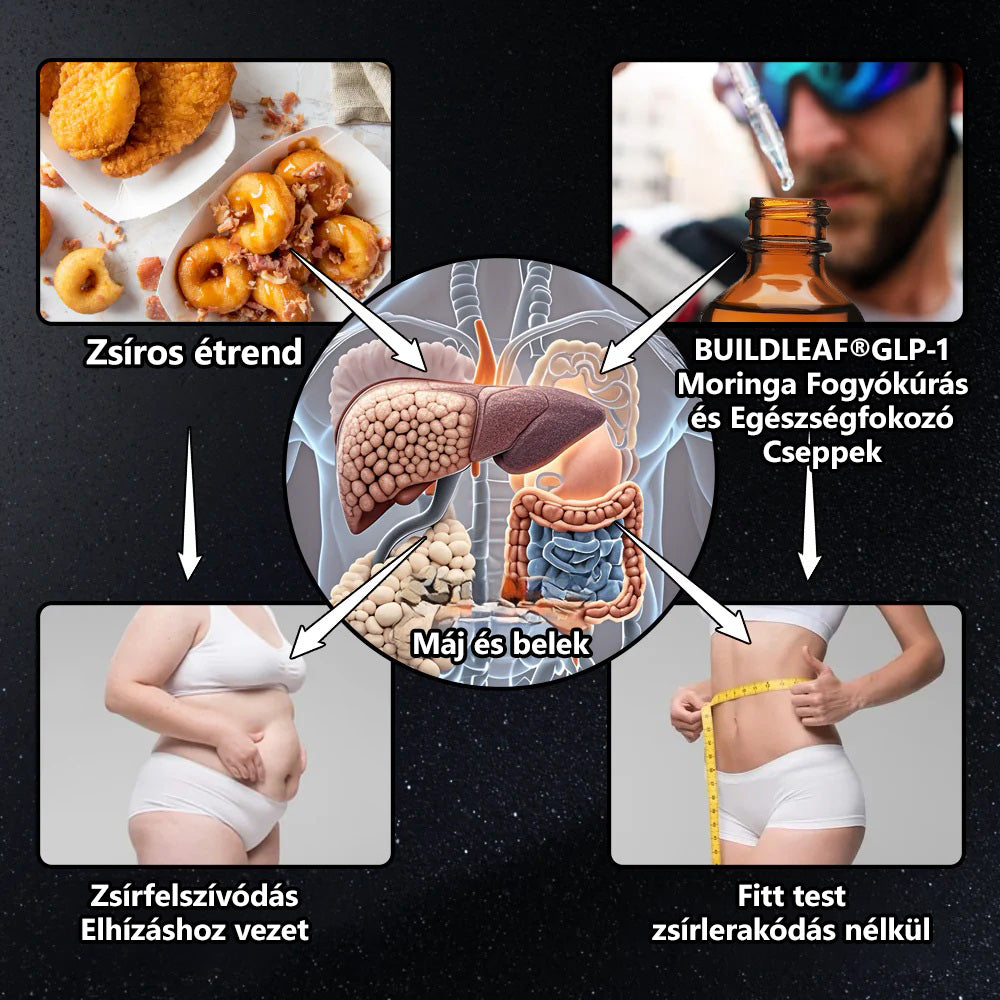 💥Utolsó 5 darab – 50% kedvezmény! 🌿 A készlet véges! Szerezd be MOST a BuildLeaf® cseppeket, és élvezd a gyors fogyást féláron! 💪