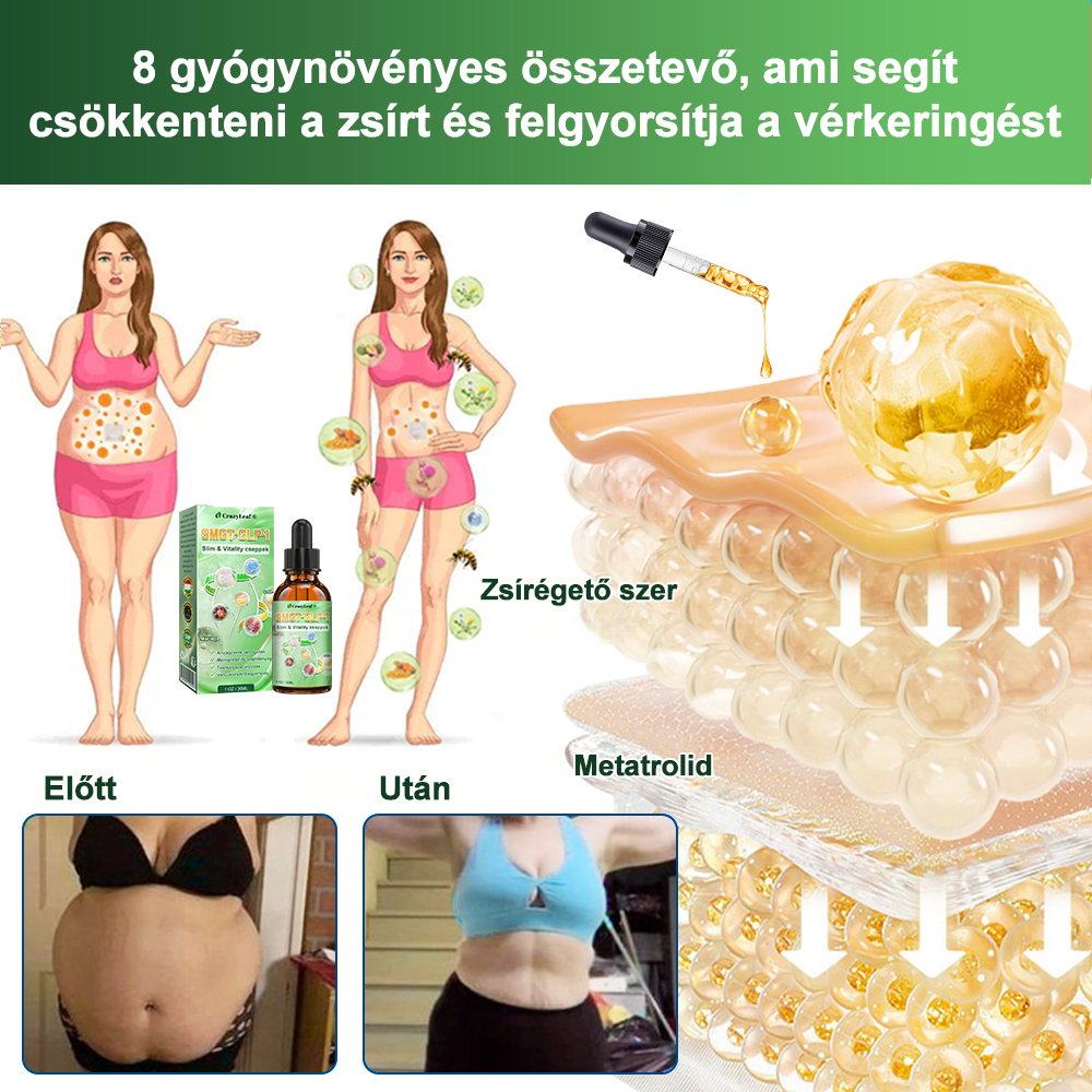🥝𝐓𝐞𝐥𝐣𝐞𝐬 𝐭𝐞𝐬𝐭 𝐞𝐠é𝐬𝐳𝐡𝐞𝐠é𝐠𝐞 𝐢𝐭𝐭 𝐤𝐞𝐳𝐝ő𝐝𝐢𝐤 ✅ 𝐂𝐫𝐚𝐳𝐲𝐋𝐞𝐚𝐟® 𝐆𝐋𝐏-𝟏 𝐌𝐎𝐑𝐈𝐍𝐆𝐀 𝐅𝐨𝐠𝐲ó𝐤ú𝐫á𝐬 🛡️ & 𝐄𝐠é𝐬𝐳𝐡𝐞𝐠𝐟𝐨𝐤𝐨𝐳ó 𝐂𝐬𝐞𝐩𝐩𝐞𝐤 💪 – Magas vérnyomás, pajzsmirigy alulműködés, magas vércukor, elhízás, bőr feszesítése