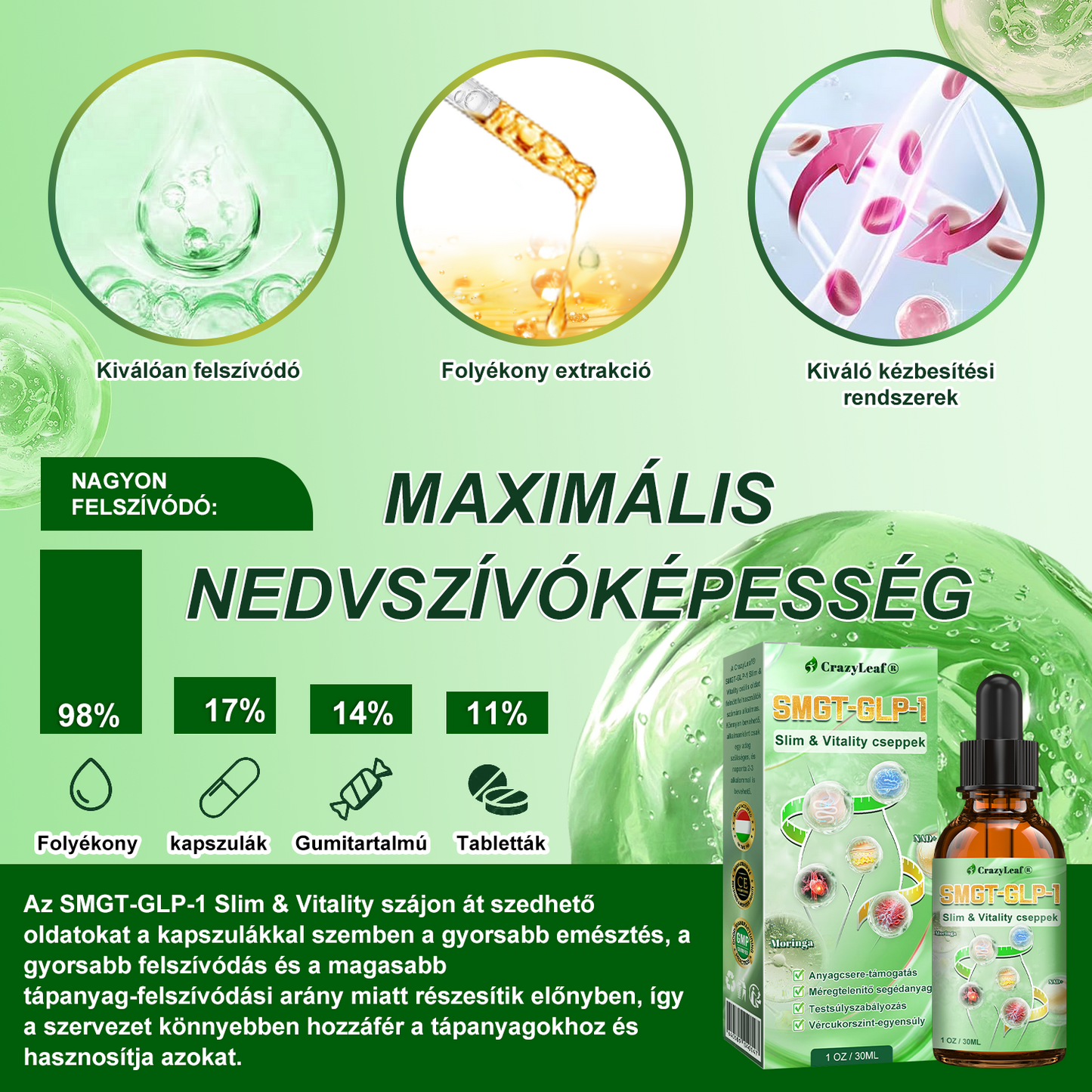 🥝𝐓𝐞𝐥𝐣𝐞𝐬 𝐭𝐞𝐬𝐭 𝐞𝐠é𝐬𝐳𝐡𝐞𝐠é𝐠𝐞 𝐢𝐭𝐭 𝐤𝐞𝐳𝐝ő𝐝𝐢𝐤 ✅ 𝐂𝐫𝐚𝐳𝐲𝐋𝐞𝐚𝐟® 𝐆𝐋𝐏-𝟏 𝐌𝐎𝐑𝐈𝐍𝐆𝐀 𝐅𝐨𝐠𝐲ó𝐤ú𝐫á𝐬 🛡️ & 𝐄𝐠é𝐬𝐳𝐡𝐞𝐠𝐟𝐨𝐤𝐨𝐳ó 𝐂𝐬𝐞𝐩𝐩𝐞𝐤 💪 – Magas vérnyomás, pajzsmirigy alulműködés, magas vércukor, elhízás, bőr feszesítése