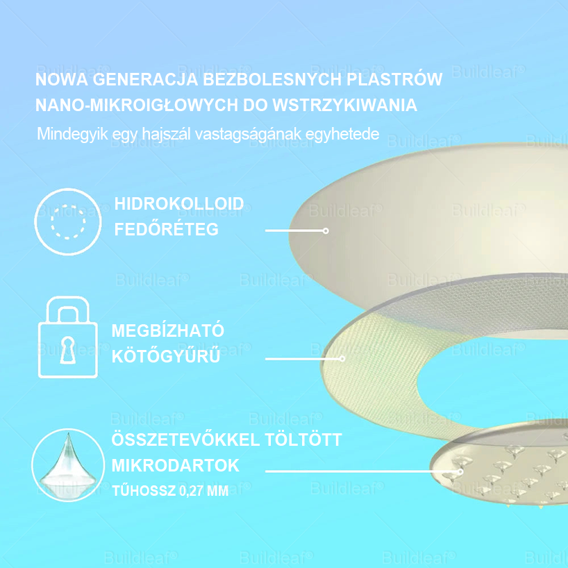 🌿Ajánlott a Semmelweis Egyetem szakértői által | Hivatalos Webshop | BuildLeaf® GLP-1 Nano-Microneedle Patch (elhízás, szívbetegségek, cukorbetegség, alvászavarok, ízületi gondok ellen)